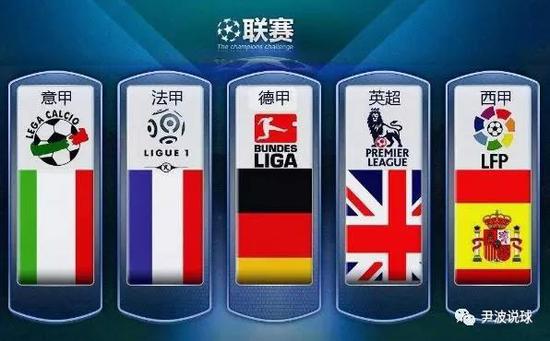 英甲球员通
